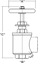 Dimensiones Válvula de Angulo Hembra para Manguera NPT-NST 1-1/2"